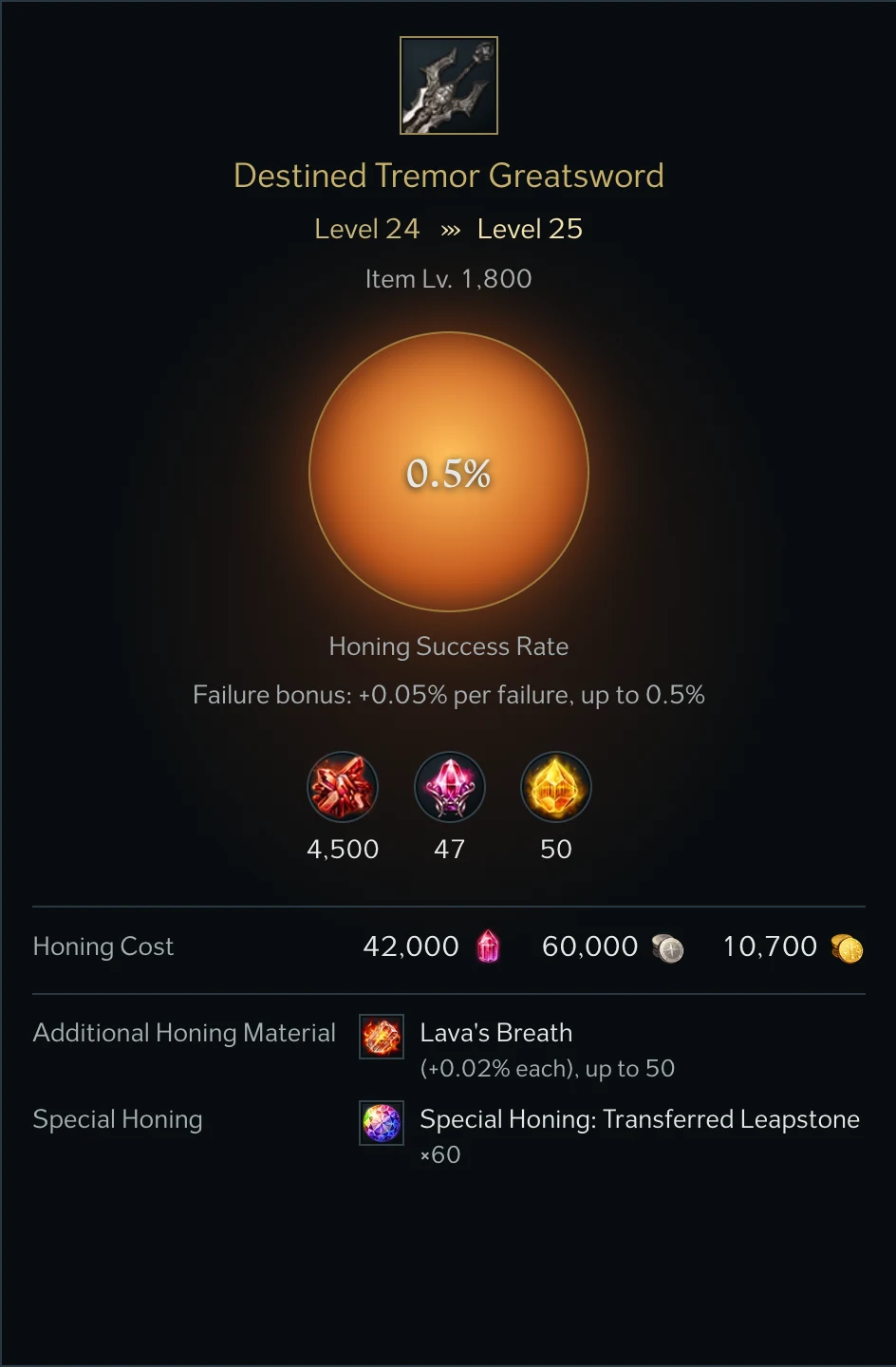 Niveau d'affinage 25 de l'objet Destined Tremor Greatsword avec un taux de réussite de 0,5 %, son bonus d'échec et le coût d'une tentative